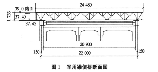 浅谈军用梁便桥在地铁建设中的应用与建筑智能化系统设计